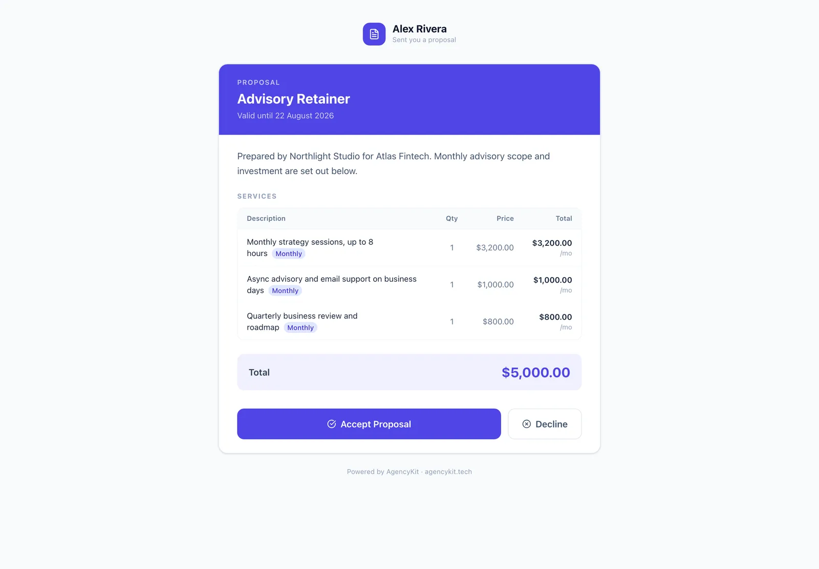 An advisory retainer proposal in AgencyKit with monthly hours and a total