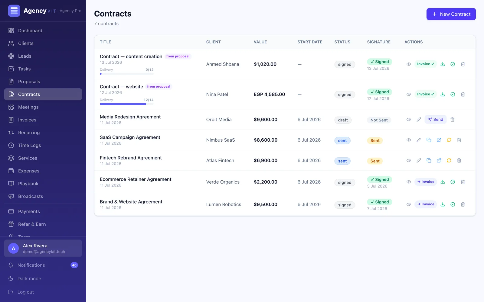 AgencyKit contracts list including a signed retainer agreement