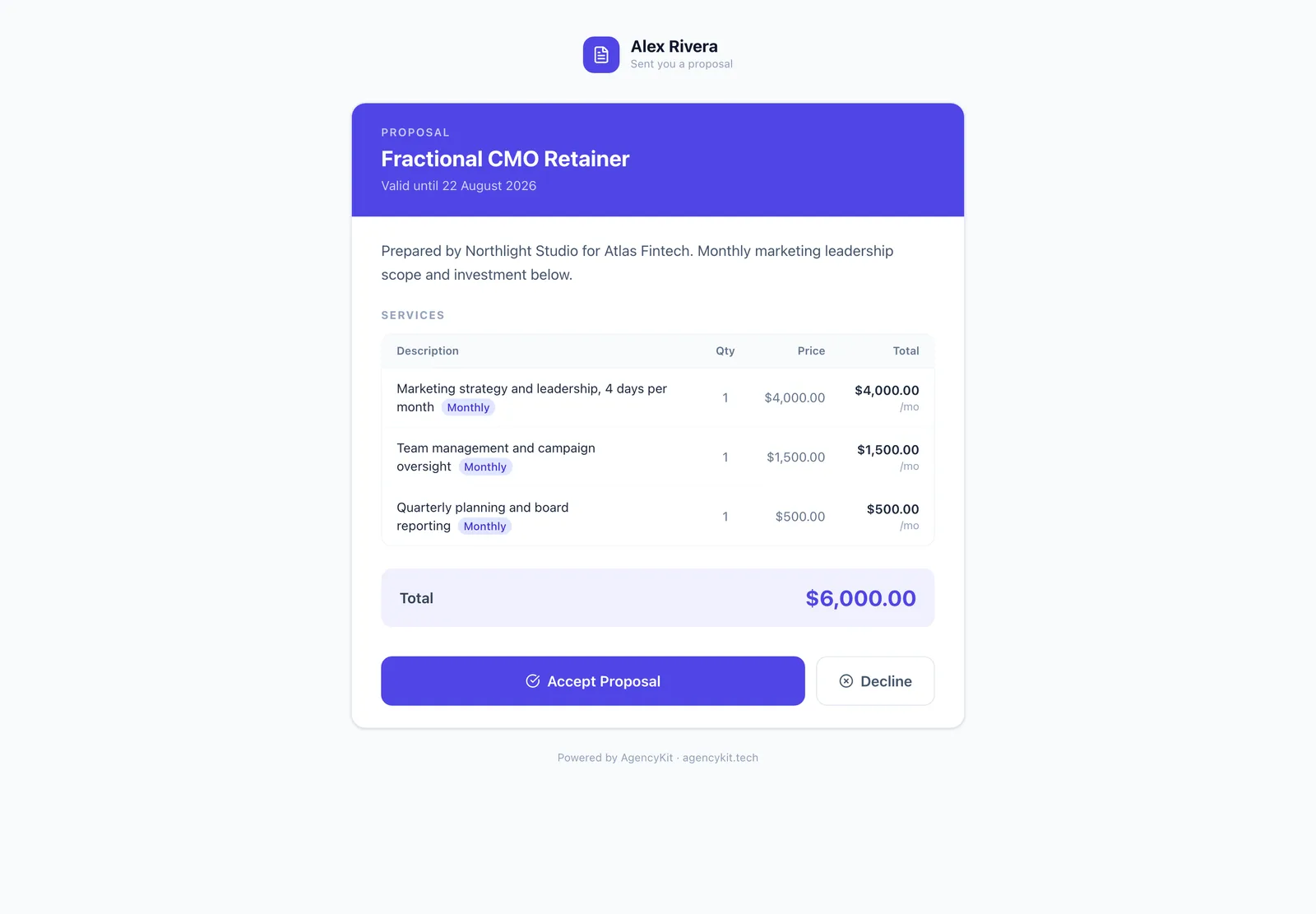A fractional CMO retainer proposal in AgencyKit with days per month and total