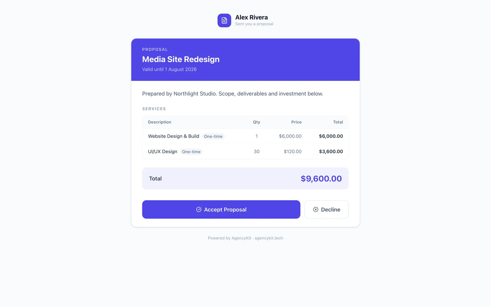 AgencyKit proposal with itemized scope, pricing options, and online accept