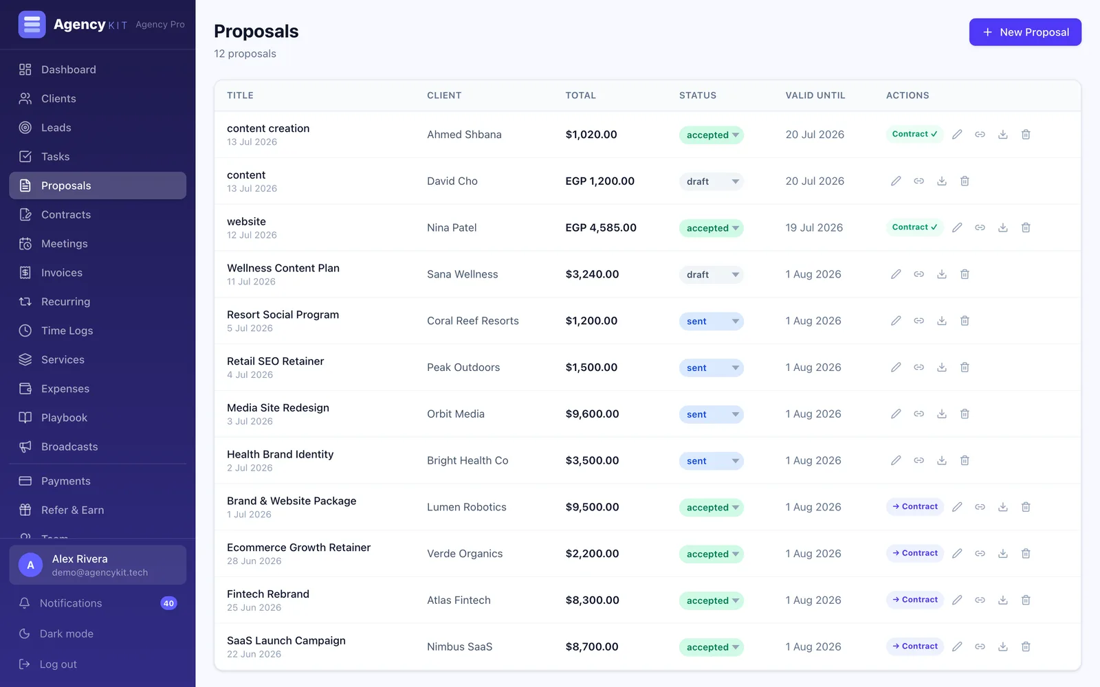 AgencyKit proposals list showing project scope and totals