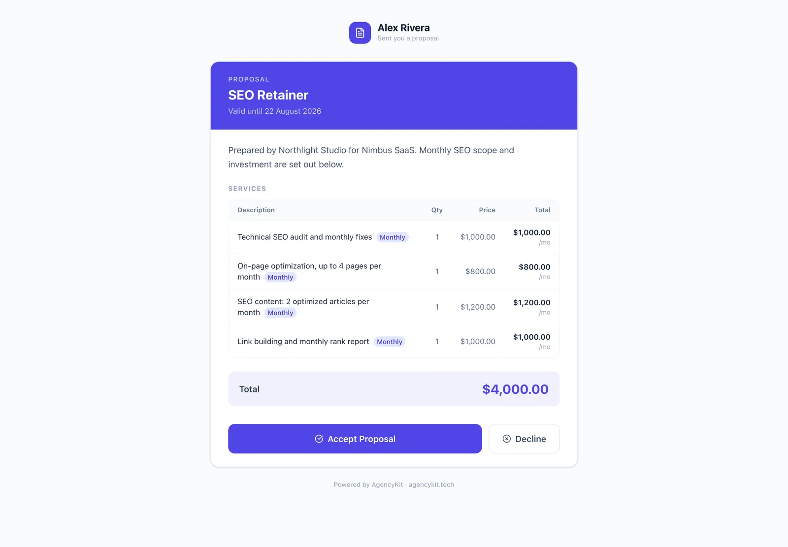 An SEO retainer proposal in AgencyKit with a monthly total