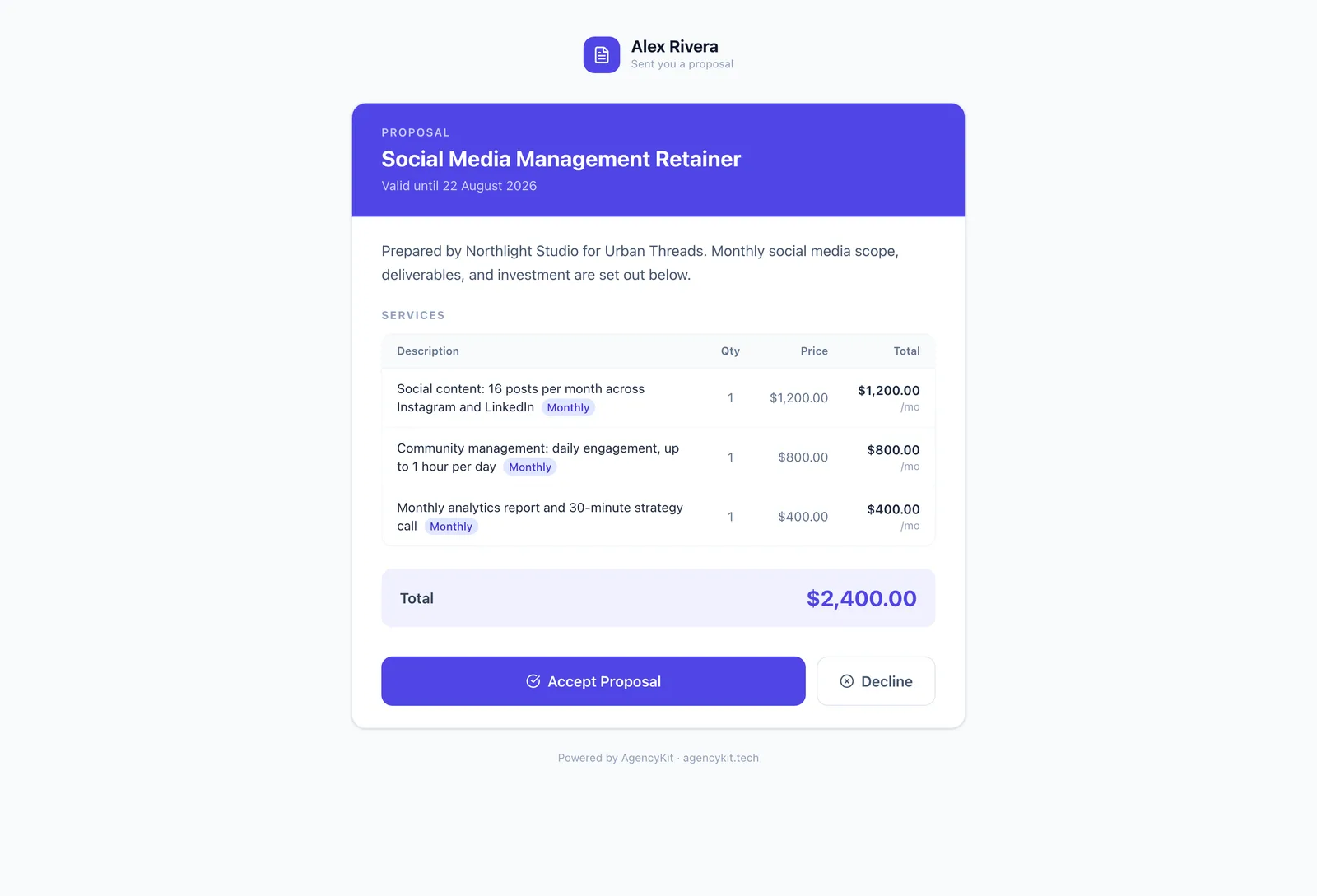 A social media management retainer proposal in AgencyKit with monthly deliverables and total