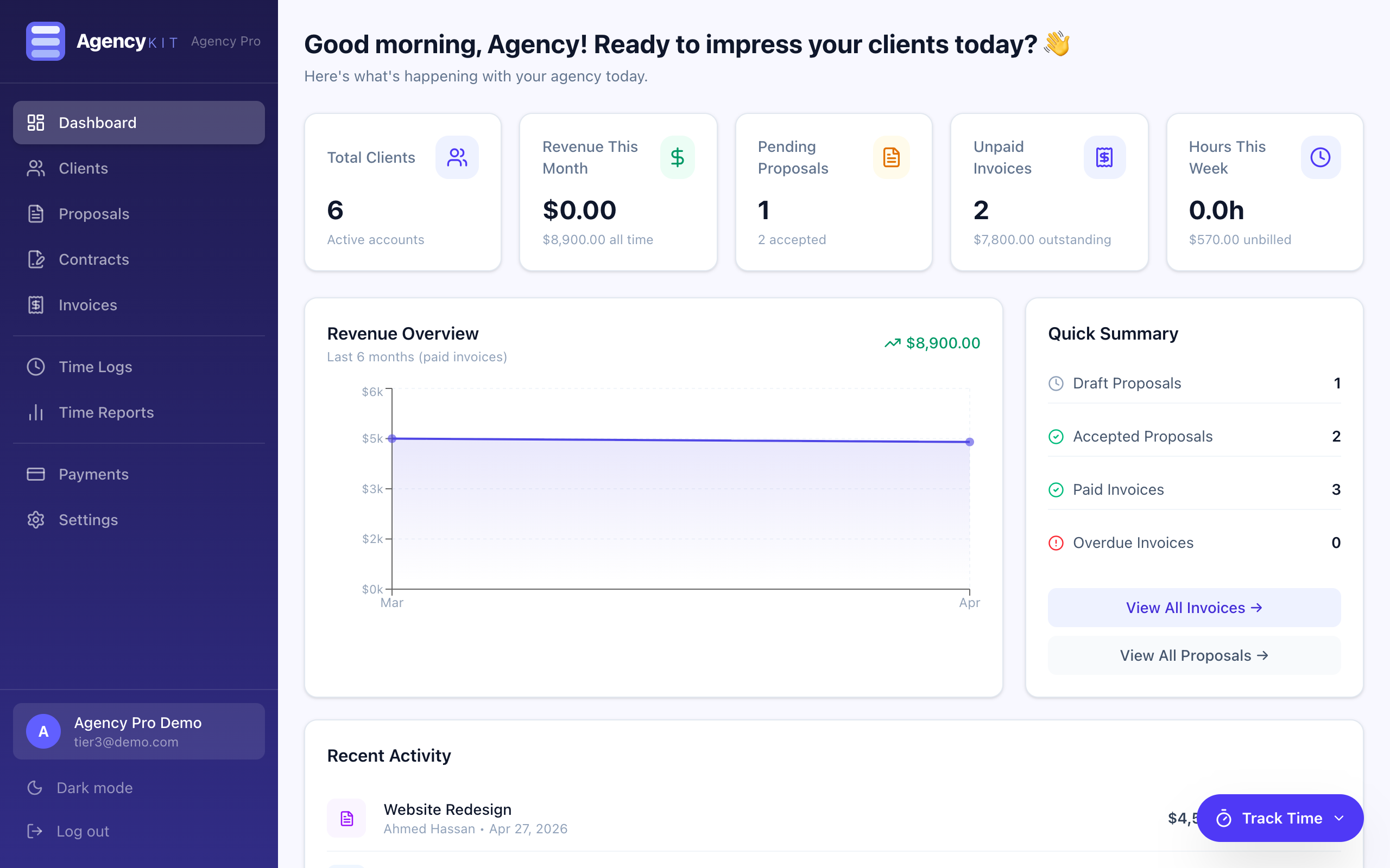 AgencyKit Dashboard
