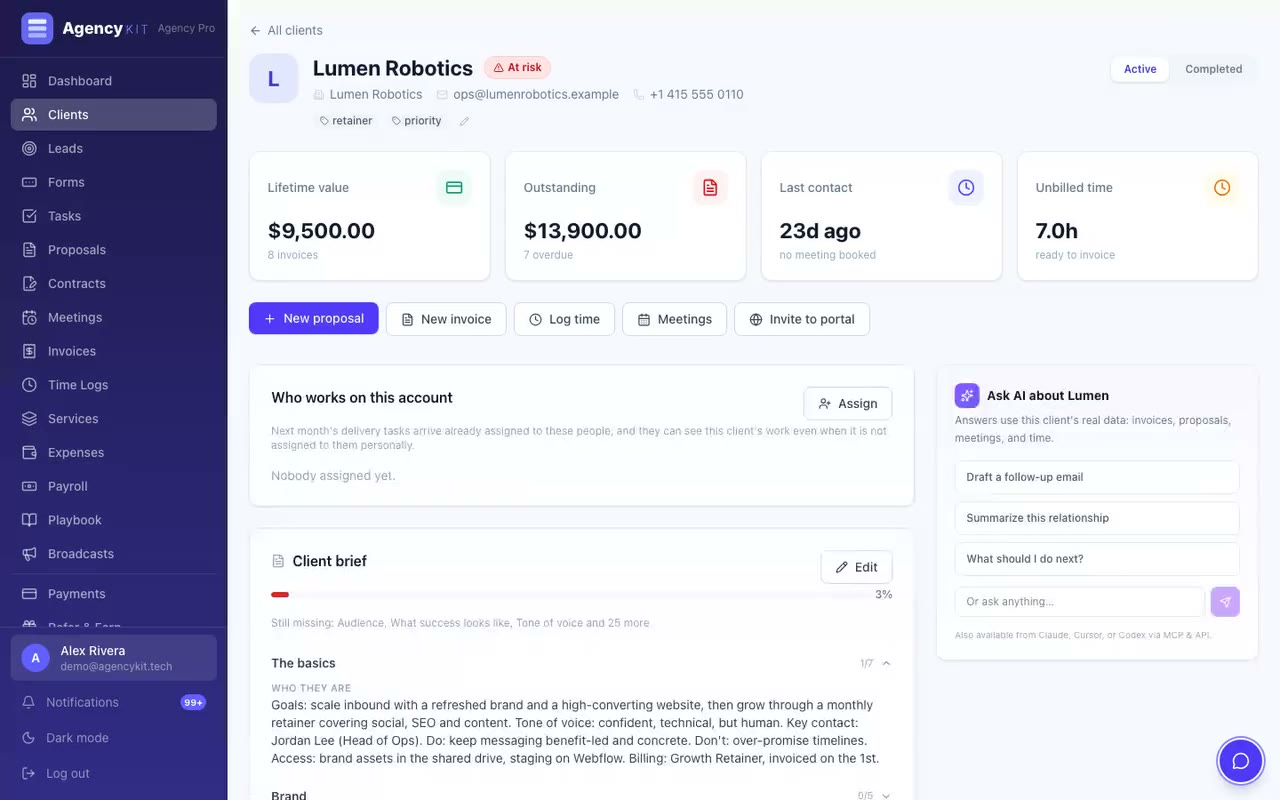 AgencyKit for marketing agencies: the client's account and retainer, the work on a board, team permissions, and the retainer paid