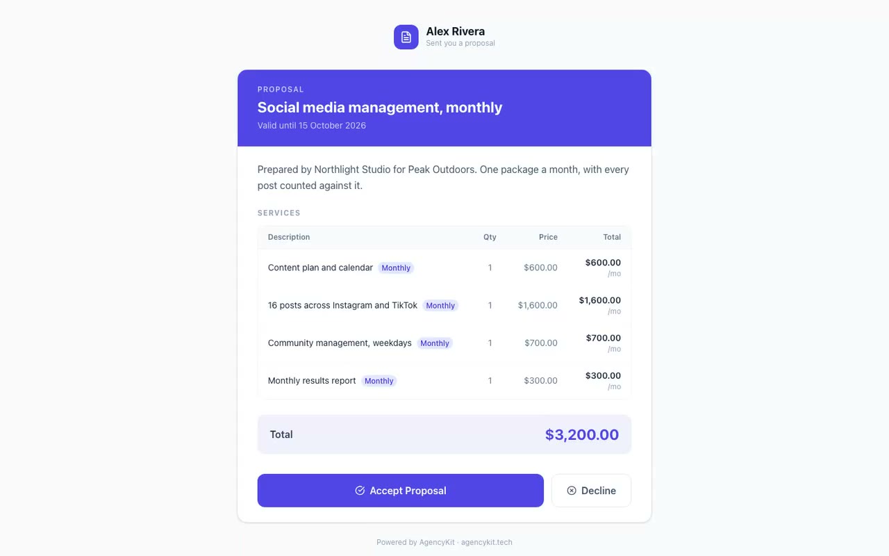AgencyKit for social media managers: a monthly package, the retainer's usage, the posts on a board, and the month paid