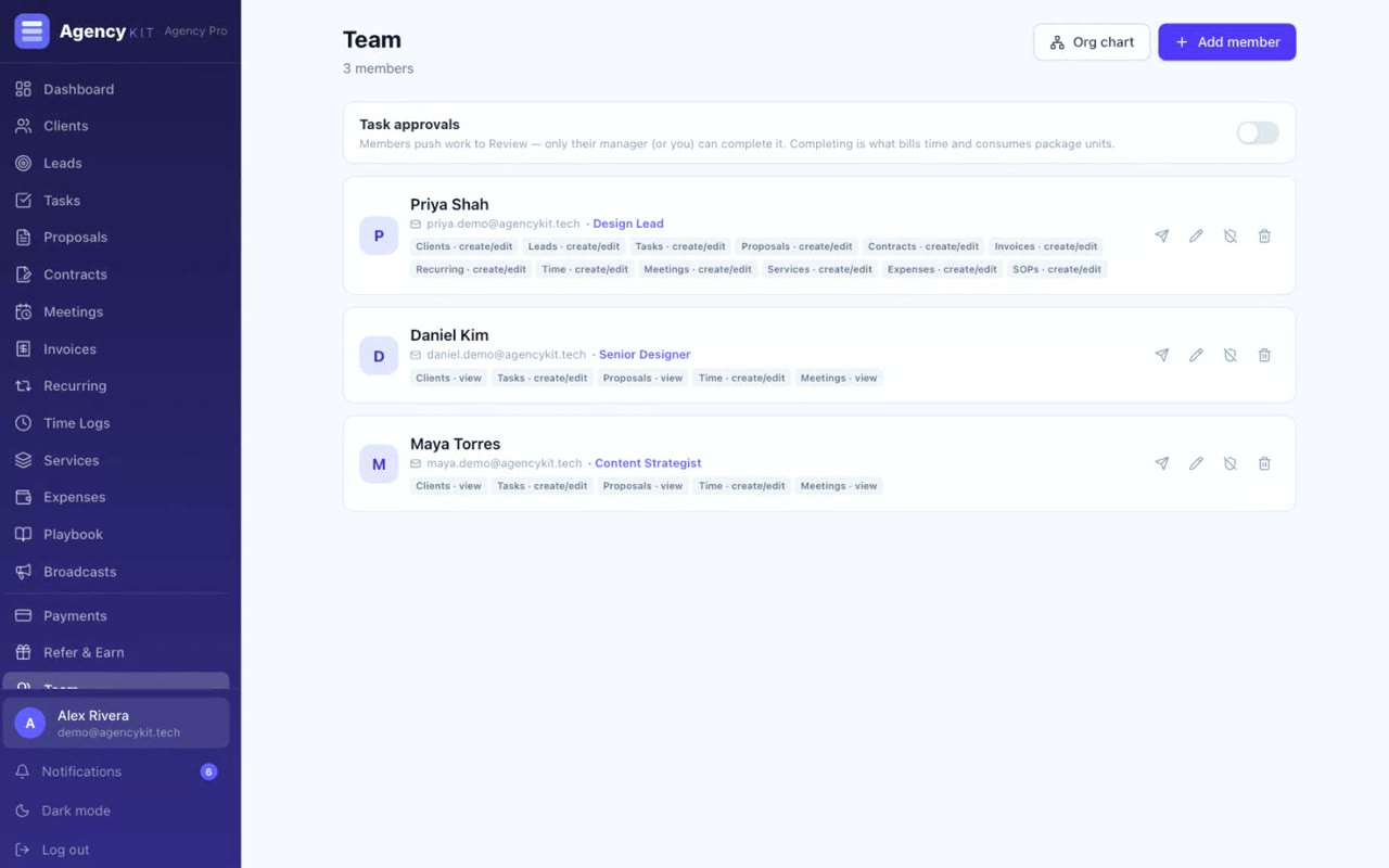 AgencyKit team and permissions: per-module access and an org chart